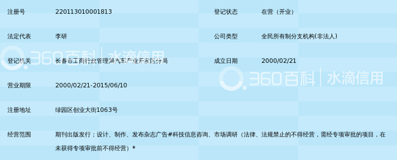 市场调研:洞察行业脉搏,探寻未来方向