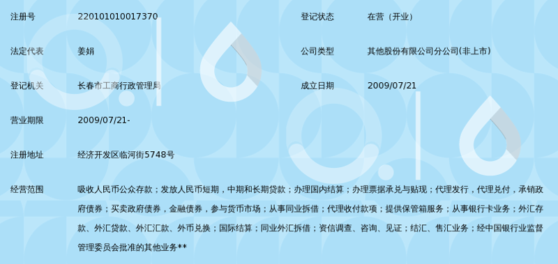 市场调研:洞察行业的脉搏与趋势